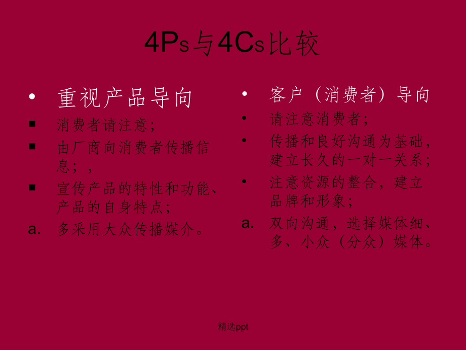 数据库管理 客户关系管理与数据库营销的核心基石