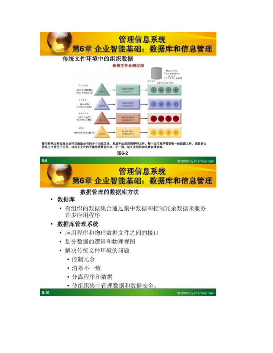 第六章 企业智能基石——数据库管理